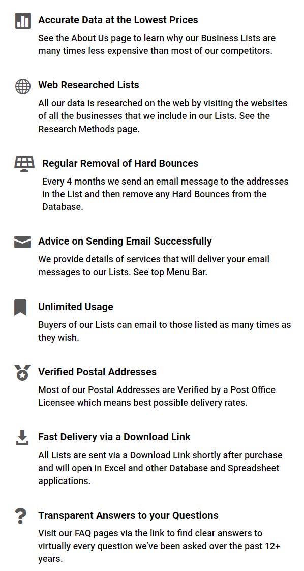 guarantee-points marketing list